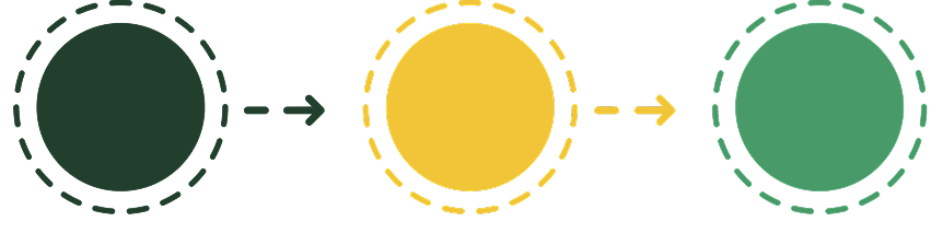 SDG 2, SDG 12 and Sustainable Food Systems icons